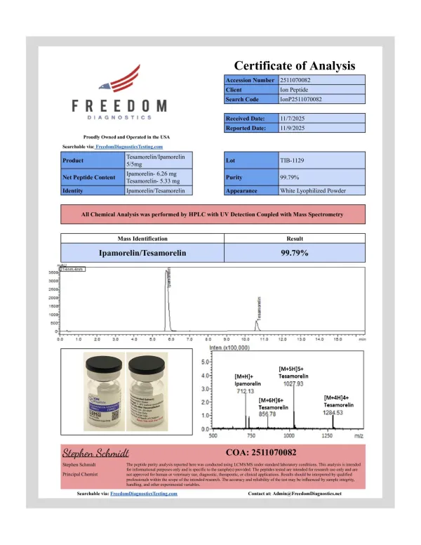 Tesamorelin 10mg / Ipamorelin 3mg tesamorelin/ipamorelin – 10mg